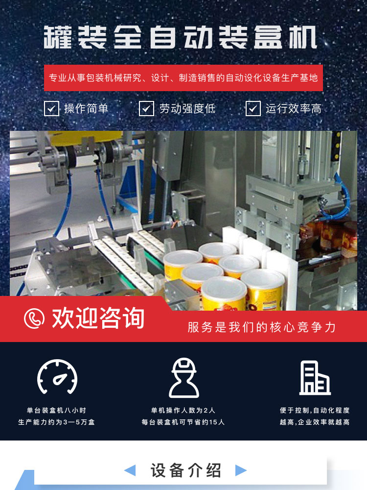 罐裝全自動(dòng)裝盒機(jī)