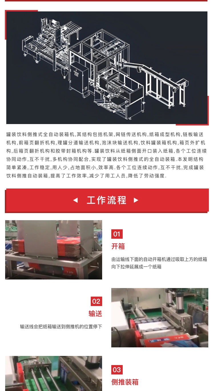 易拉罐裝箱機價位