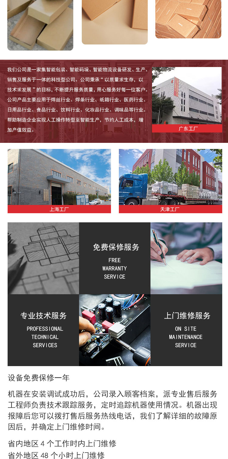 天津華萬紙盒成型機