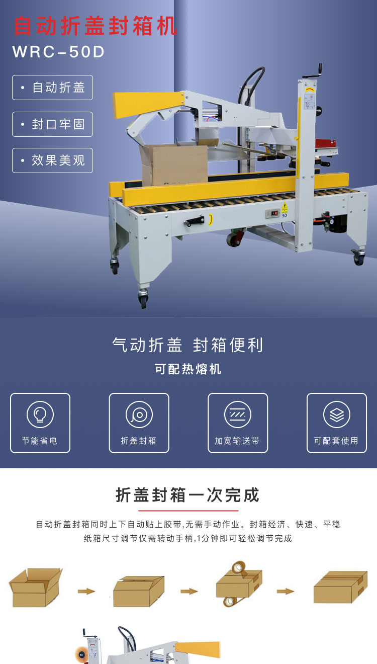 自動(dòng)折蓋封箱