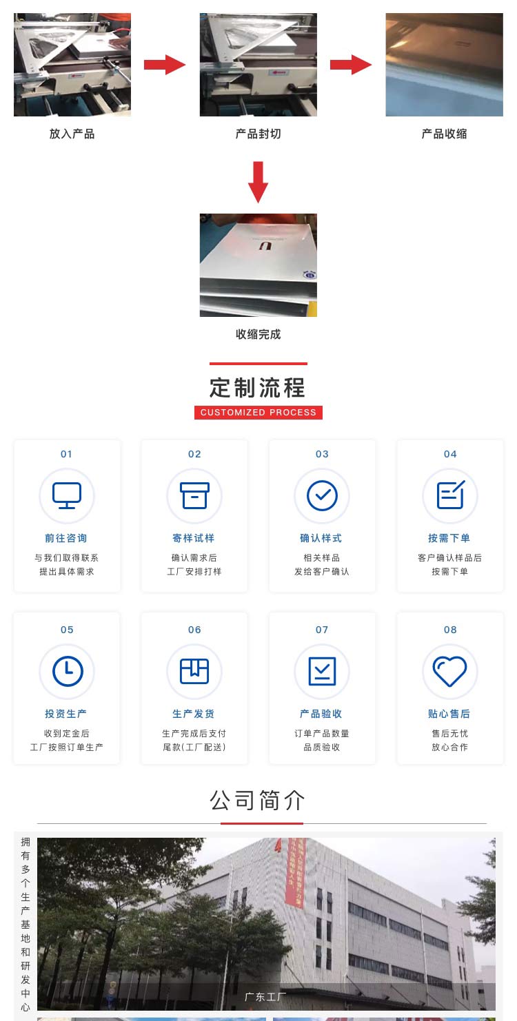 封切收縮機(jī)制造廠家