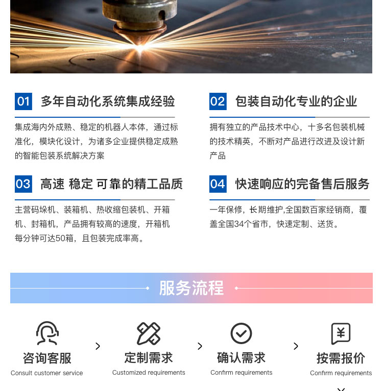 自動紙箱碼垛系統