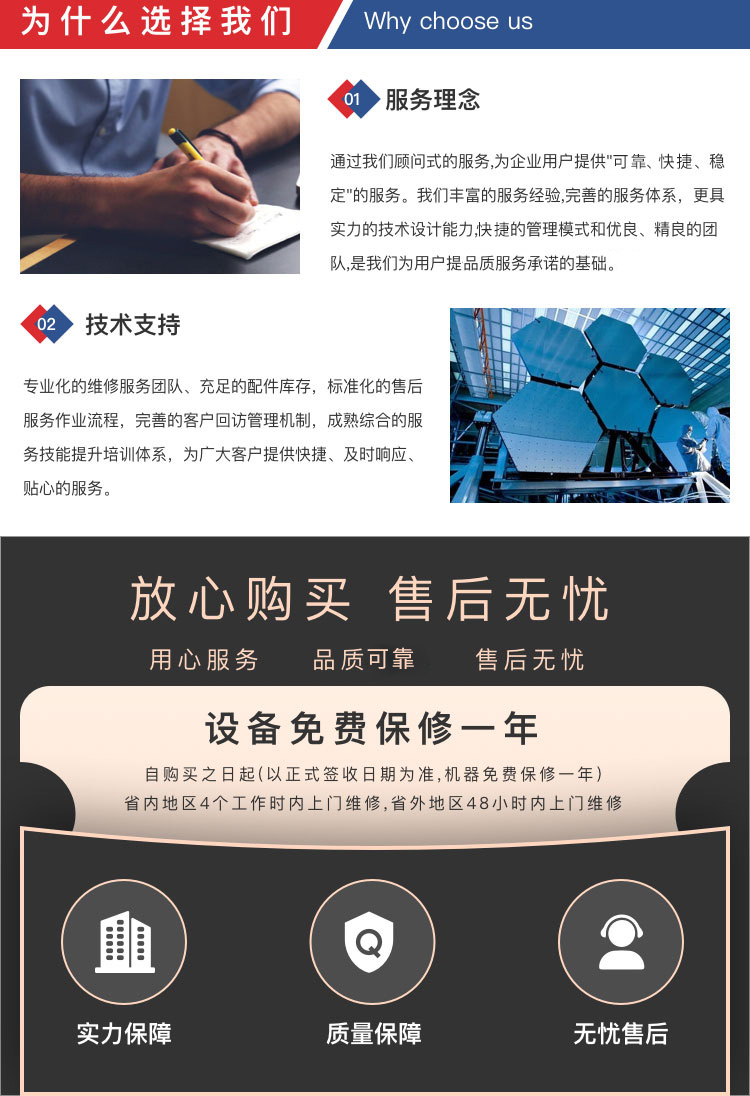 天津華萬全自動裝盒機