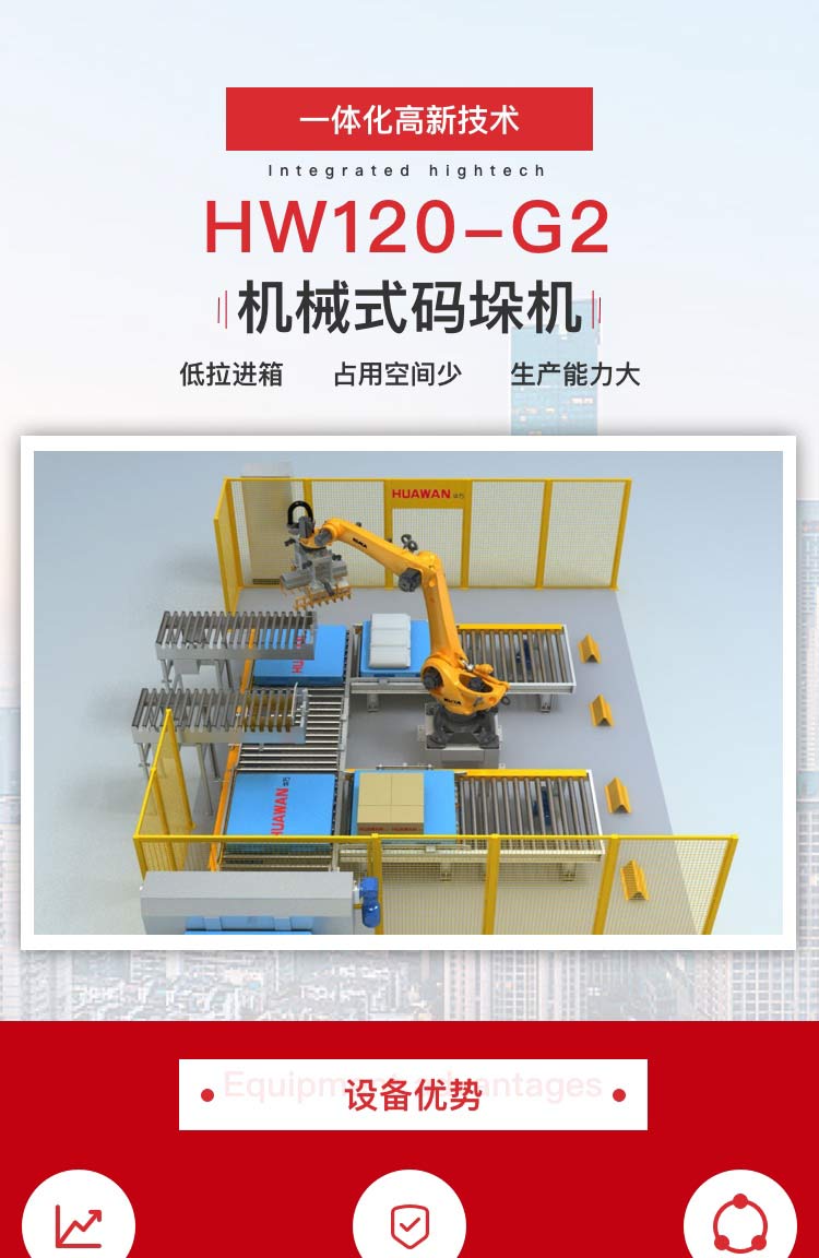 機(jī)器式碼垛