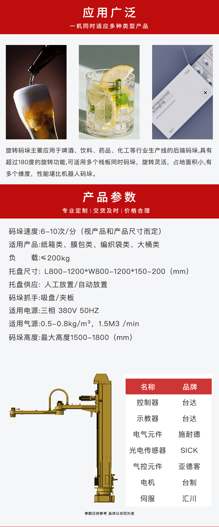 可旋轉(zhuǎn)立柱碼垛機