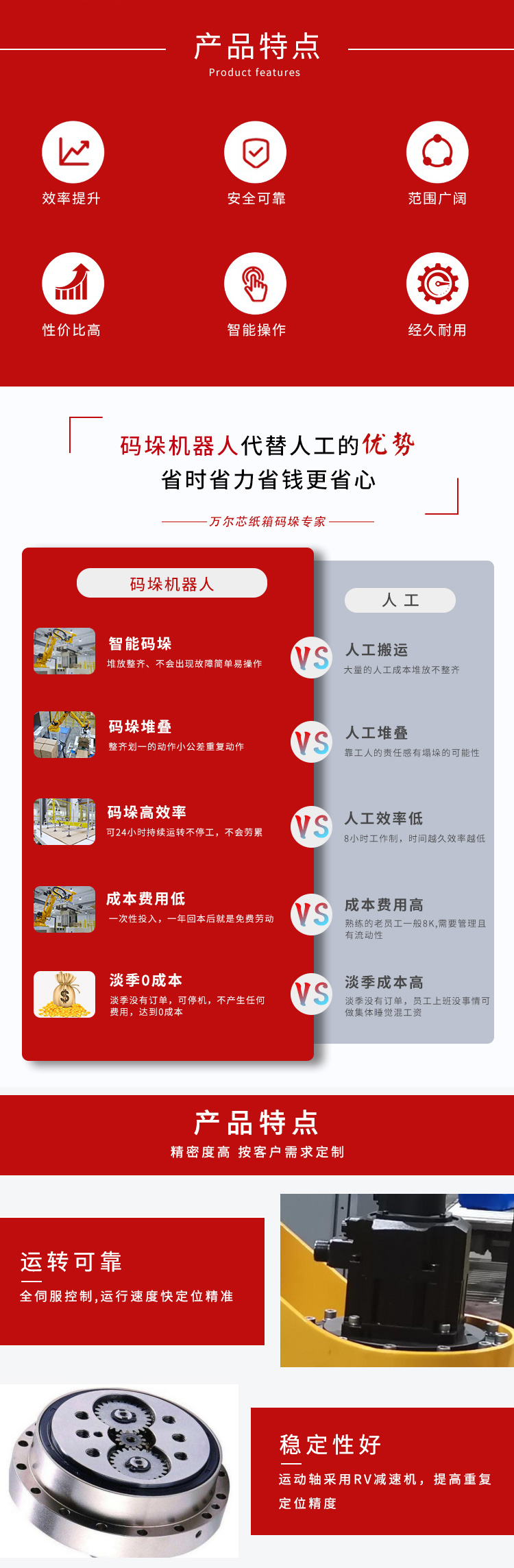 旋轉(zhuǎn)式立柱碼垛機