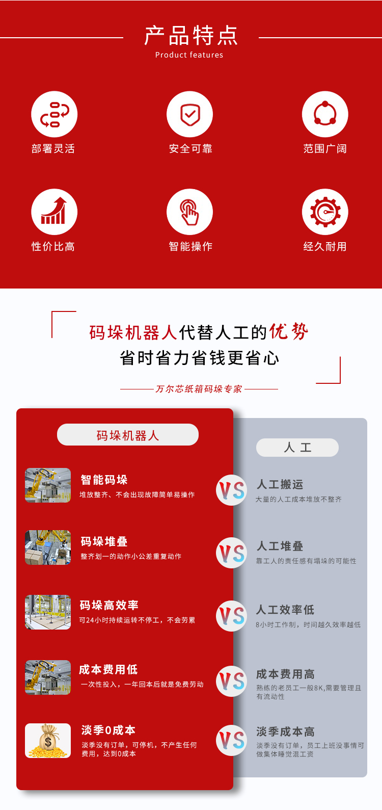 碼垛機(jī)多少錢