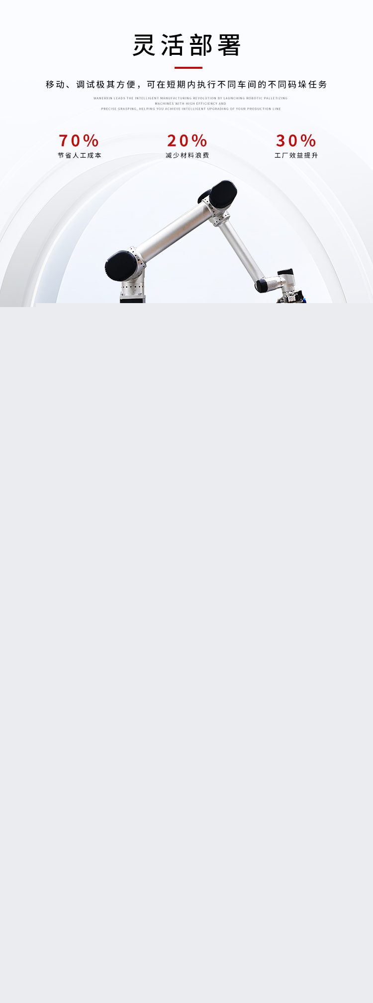 協(xié)作碼垛機(jī)多少錢